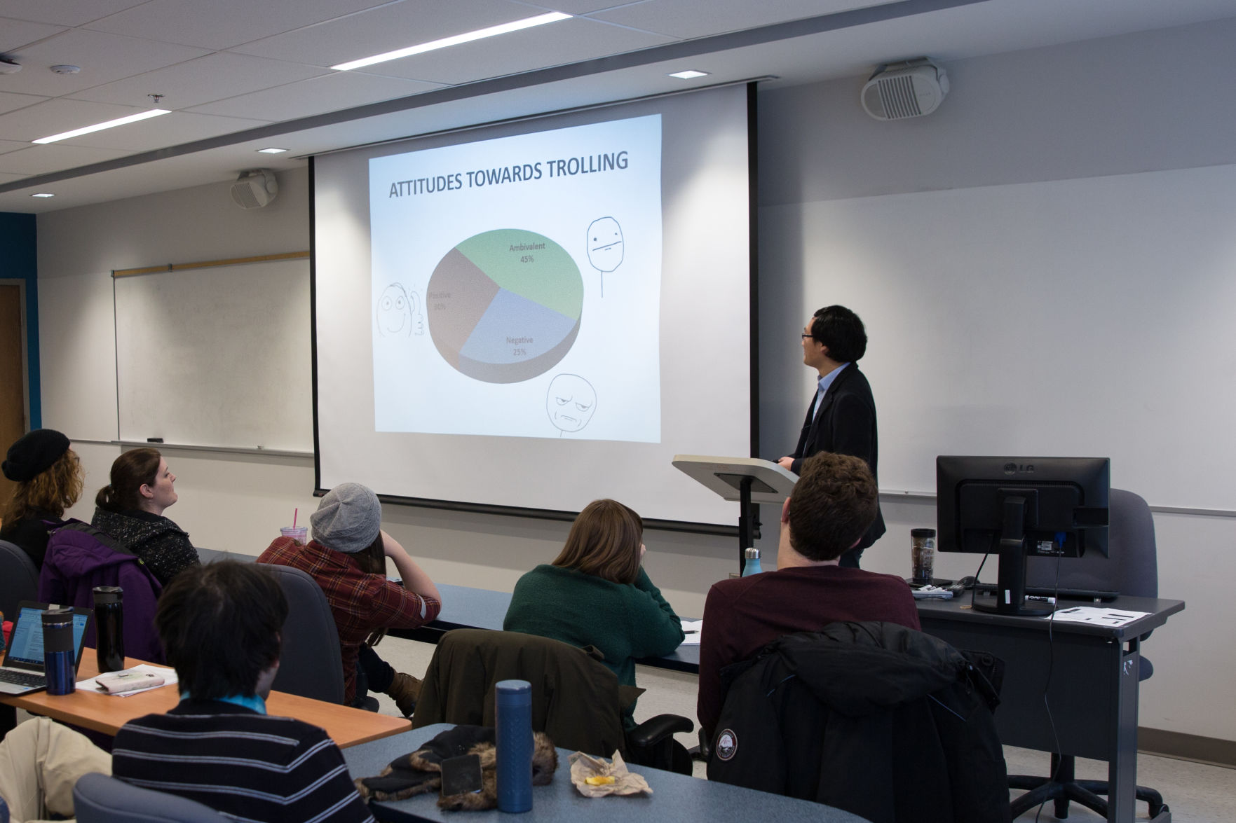 Trolling Presentation (Photo)